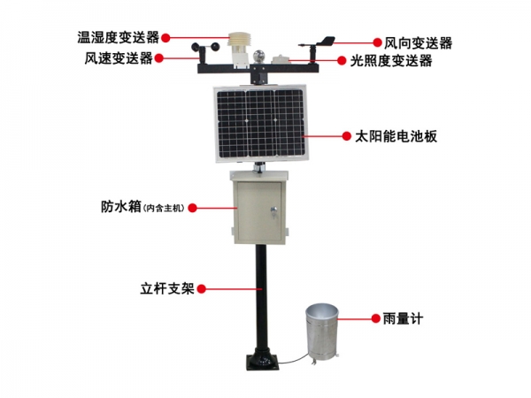 阿勒泰气象站